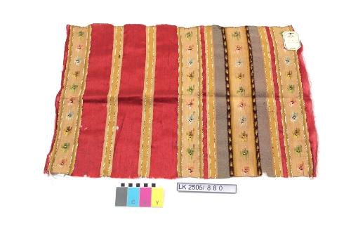 Landessammlungen Niederösterreich