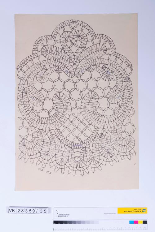 Landessammlungen Niederösterreich