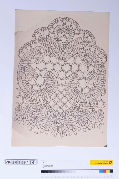 Landessammlungen Niederösterreich