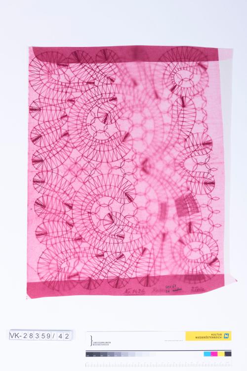 Landessammlungen Niederösterreich