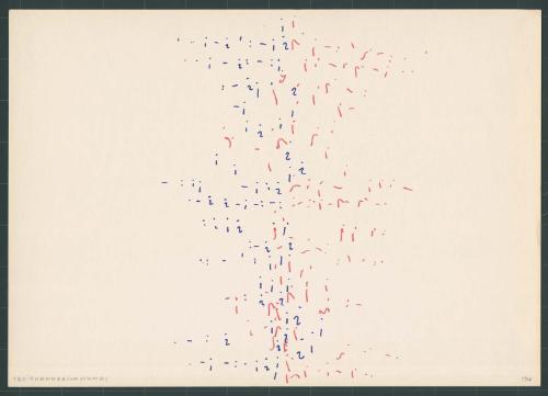 Landessammlungen Niederösterreich