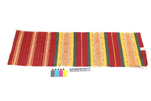 Landessammlungen Niederösterreich