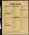 Landessammlungen Niederösterreich