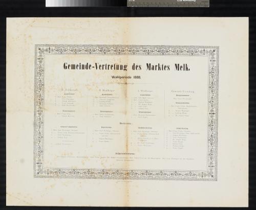 Landessammlungen Niederösterreich