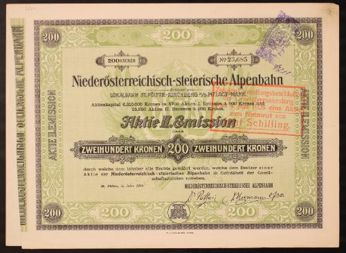 Landessammlungen Niederösterreich