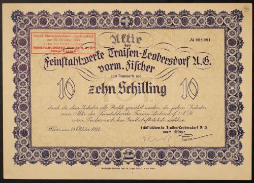 Landessammlungen Niederösterreich