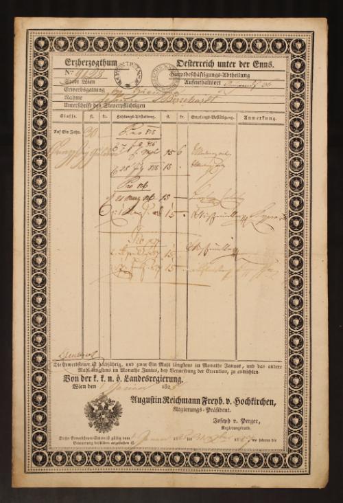 Landessammlungen Niederösterreich