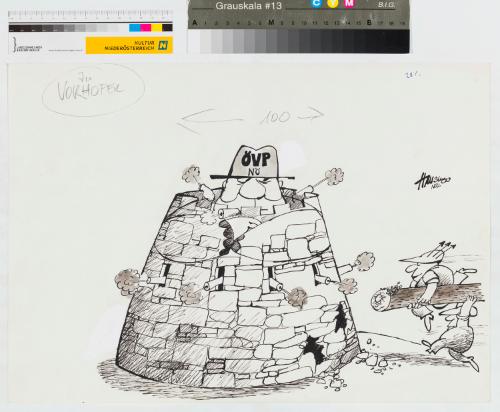 Landessammlungen Niederösterreich