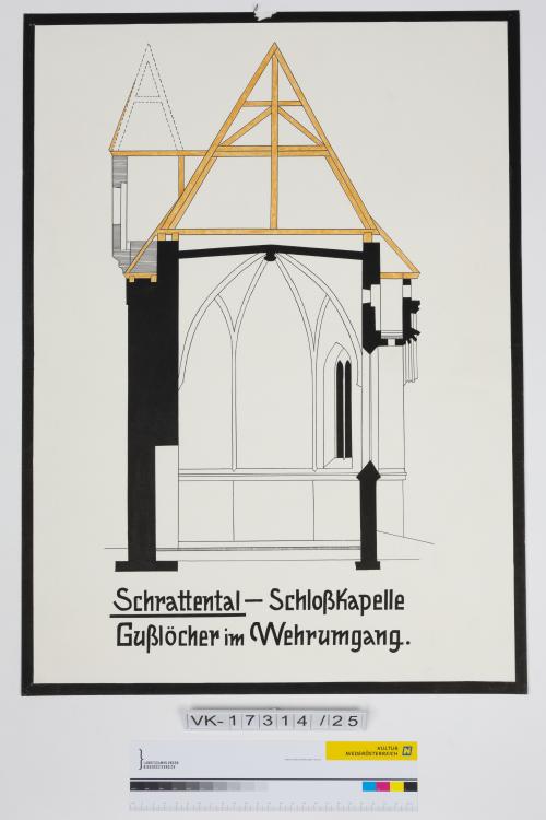 Landessammlungen Niederösterreich